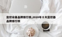 监控设备品牌排行榜,2020年十大监控器品牌排行榜