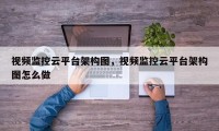 视频监控云平台架构图，视频监控云平台架构图怎么做