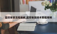 监控安装流程图解,监控安装技术教程视频