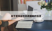 关于视频监控系统图解的信息