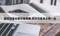 监控设备全套价格表图,监控设备多少钱一台