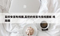 监控安装布线图,监控的安装与接线图解 线路图